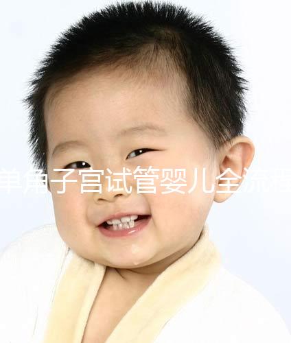 單角子宮試管嬰兒全流程分享，需不需要查宮腔鏡看完便知