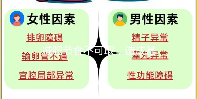 減肥節(jié)食不可取，造成基礎(chǔ)代謝率下降的危害你知道嗎？