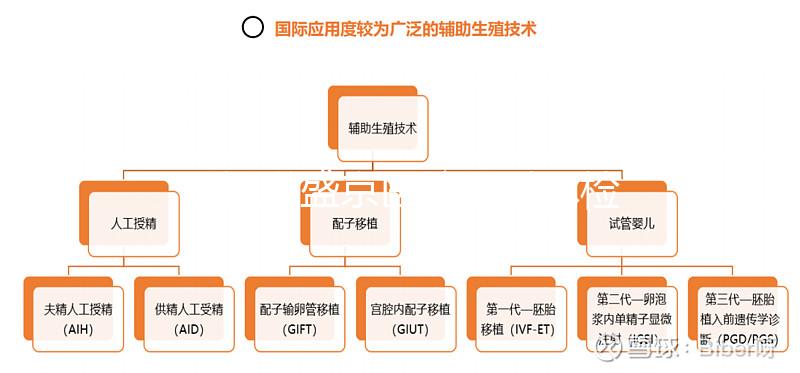 不知道盛京醫(yī)院男科體檢多少錢，掛什么號(hào)都包括