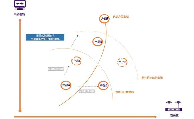 上海優(yōu)生優(yōu)育檢查好的醫(yī)院速覽，選對機(jī)構(gòu)能享受免費政策