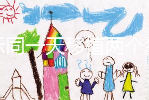 揭示同一天移植兩個囊胚會不會隔幾天植入，想快進