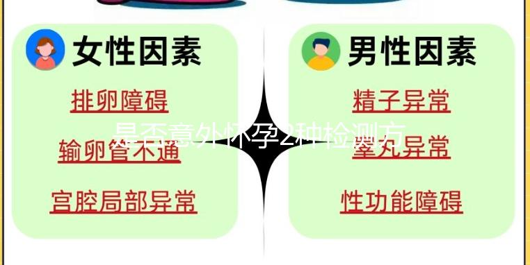 是否意外懷孕2種檢測方法，專業檢測比自行檢測靠譜