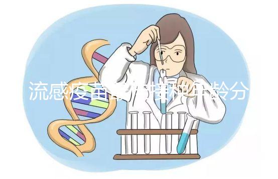 流感疫苗最佳接種年齡分享,兒童什么時(shí)候打最好務(wù)必弄清