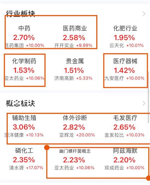 沒有結婚證可以做試管嗎？