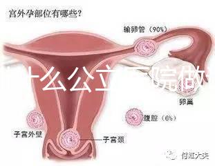 深圳什么公立醫(yī)院做試管嬰兒好一點？