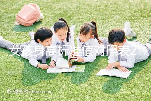 女孩身高標(biāo)準(zhǔn)值對照表2024版，各年齡段差異明顯