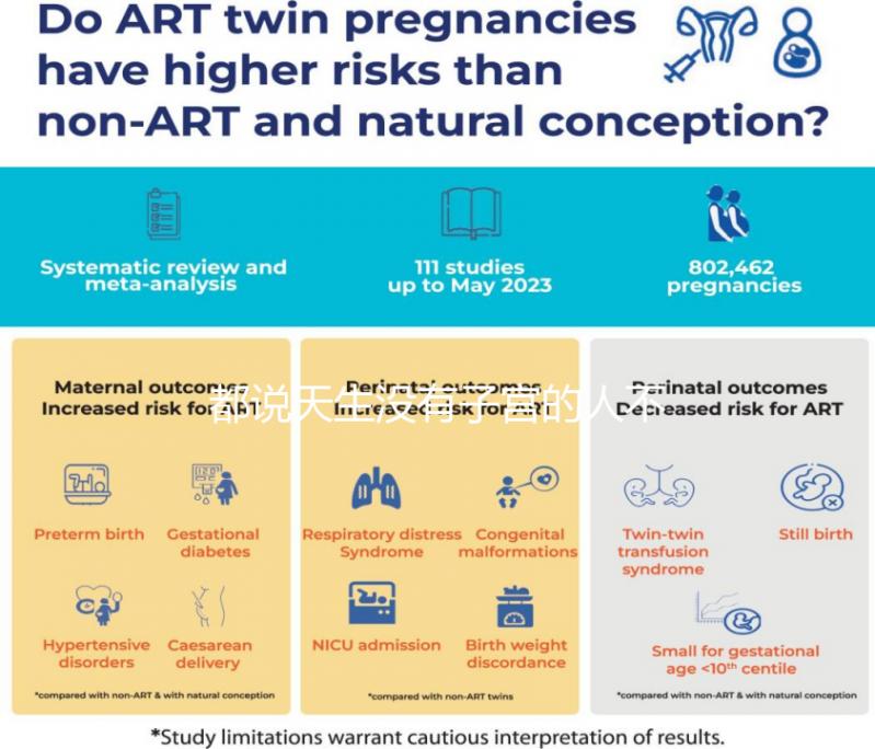 都說天生沒有子宮的人不會(huì)來月經(jīng)，來看是什么原因？