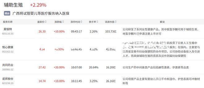 防騙小指南！赴泰國做試管嬰兒生雙胞胎費用沒那么高