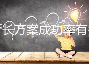 試管長方案成功率有多高？國內臨床活產率30%起