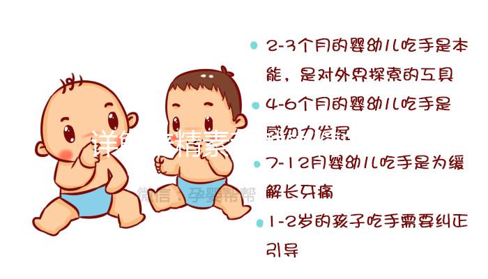 詳解培精素和勃銳精的四大區(qū)別，對比看看就知選哪個好