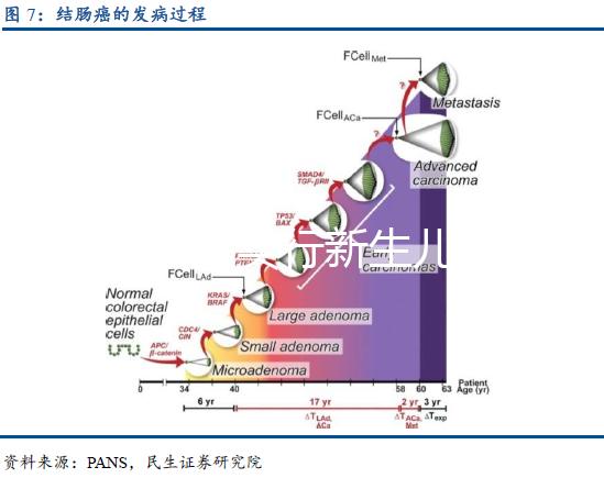 貴陽各區(qū)實行新生兒零門檻落戶，辦理不超過15個工作日
