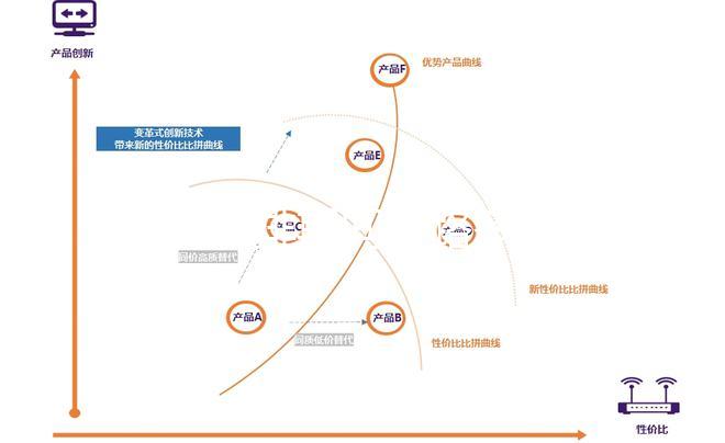 誰說促排期間走路多卵泡會排掉，算好時間慢跑和快走都能做