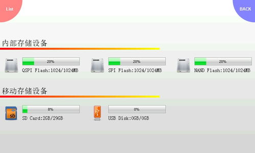 開源掌上電腦 業(yè)余愛好者兩年磨一劍，STM32H7軟硬件全開放